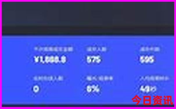 适合三四天自驾游的地方