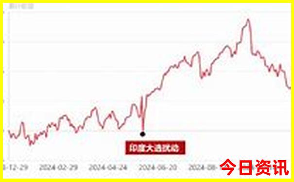 去泸沽湖旅游攻略